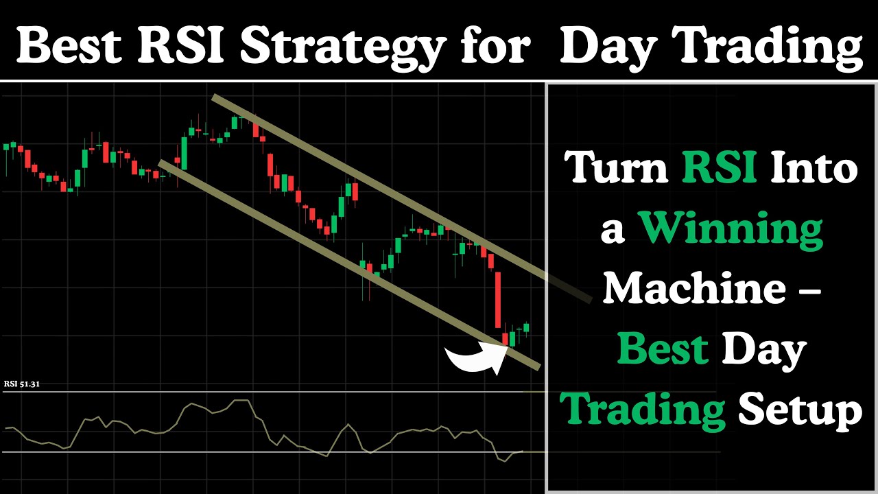 Best RSI Strategy for Forex Day Trading Full RSI Indicator Guide 2025 ...