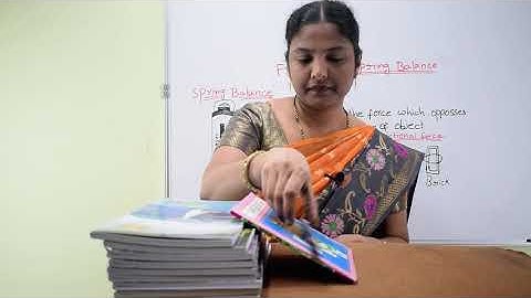 FRICTION & SPRING BALANCE 8th CLASS STATE/CBSE