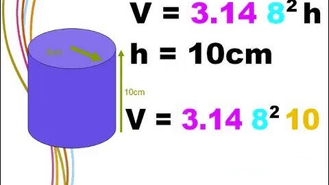 Volume of  a Cylinder