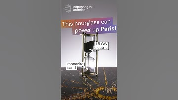 Thorium Molten Salt Reactors: A Game-Changer for Energy