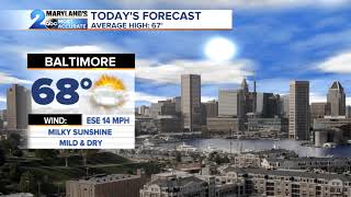 Sunny Monday, Rain Returns