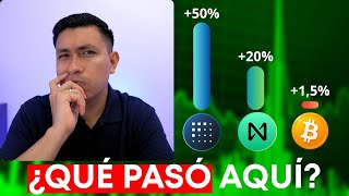 💥CUIDADO: GRAN REBOTE DE NEAR Y FET | BITCOIN DEFIENDE EL SOPORTE | MERCADO CRIPTO 7 DE NOVIEMBRE
