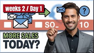 Build a Sales Agent with OpenAI SDK | Project 2 – SDR Agent (Day 1)