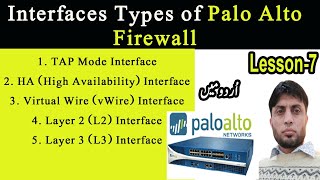 Interfaces Types of Palo Alto Firewall | PCNSA | Lesson-7