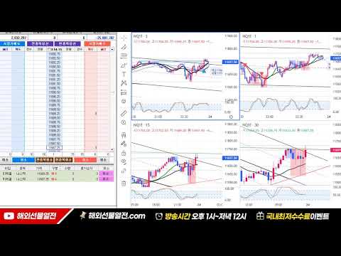 매일천만원 #나스닥 #<strong>항셍</strong> #오일 #해외선물 #해외선물실시간  #derivatives #derivativestrading