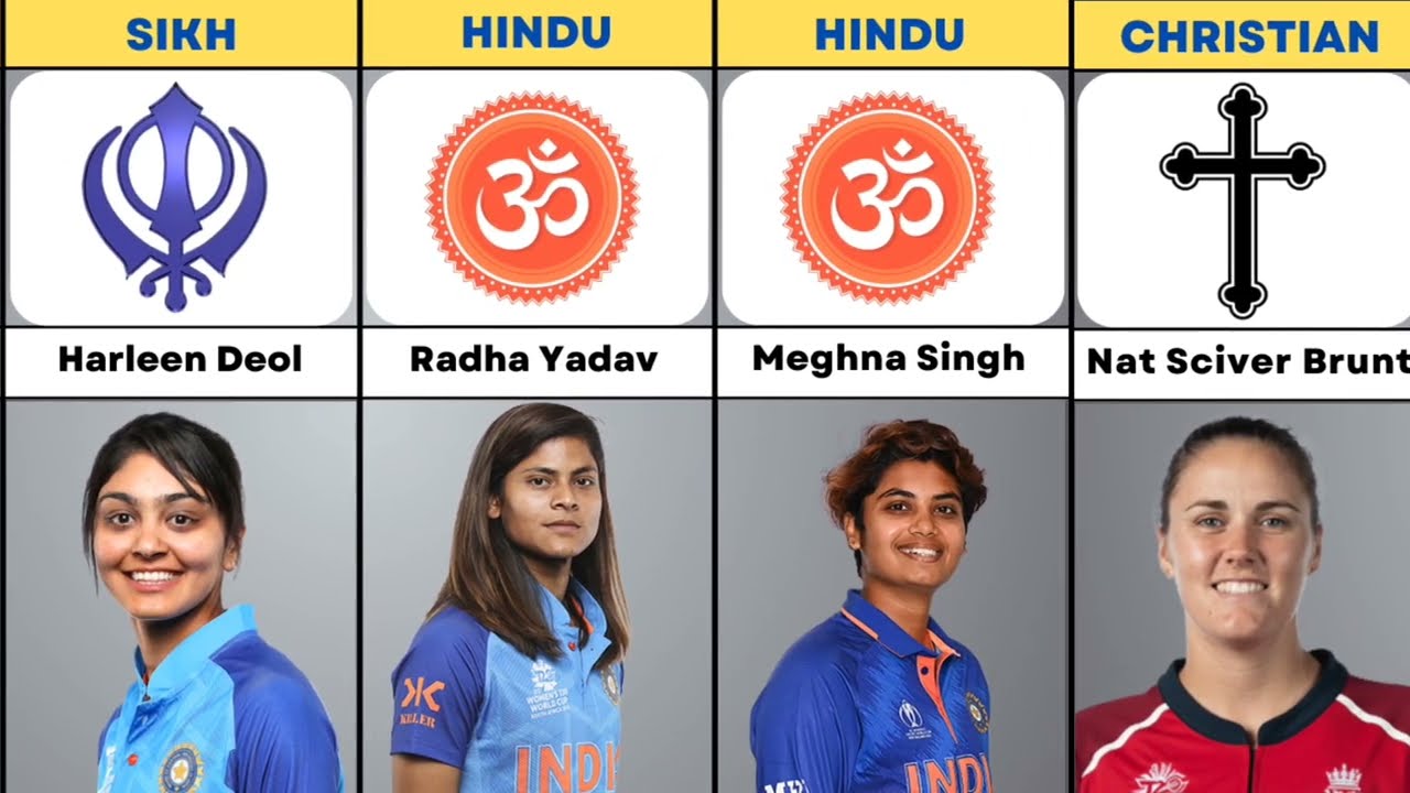 Religion of famous Women Cricketer