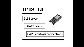 2 - ESP IDF 4.3 BLE server for ESP32 in ESP IDF environment screenshot 4