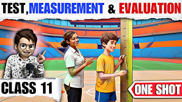 Test Measurement And Evaluation class11 / One Shot🔥 / Animation / Chapter-6 / Cbse 2024-25
