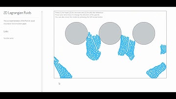 Lagrangian fluid simulation #4 playable demo