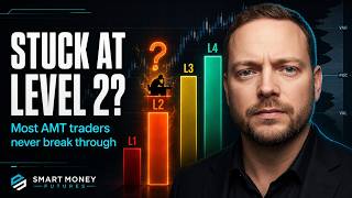 Auction Market Theory: The Exact Skill Progression to Professional Trading