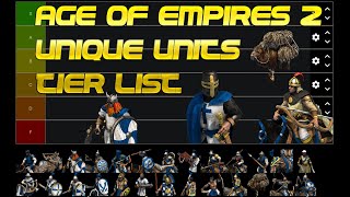 Age of Empires 2 DE Unique Units Tier List