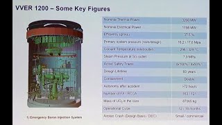 Presentation of Rosatom's VVER-1200 reactor by Alexander Wolski (REIN)