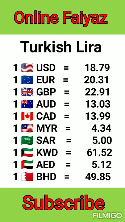 Turkey Currency Turkish lira Exchange Table 2023 #shorts