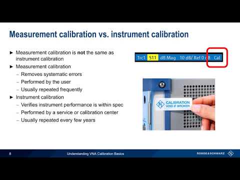 Understanding VNA Calibration Basics