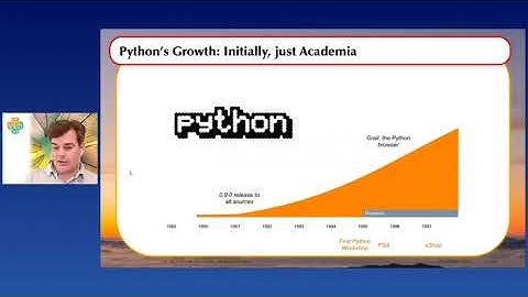 Marc-Andre Lemburg - Thoughts on the Future of Python