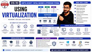 Using Virtualization - SYO-701 | CompTIA Security+ Virtual Machines & Hypervisors Tutorial