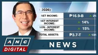 BPI posts P16.9-B profit for Q1 2026 (up 2%) | ANC