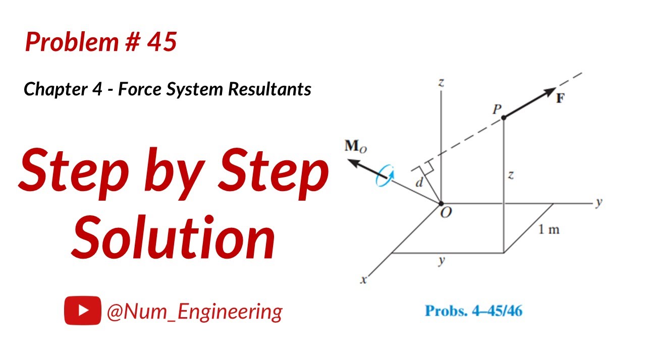 4–45. A force of F = {6i - 2j + 1k} kN produces a moment of MO