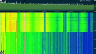 HomePlug Interference from 1 to 28 MHz