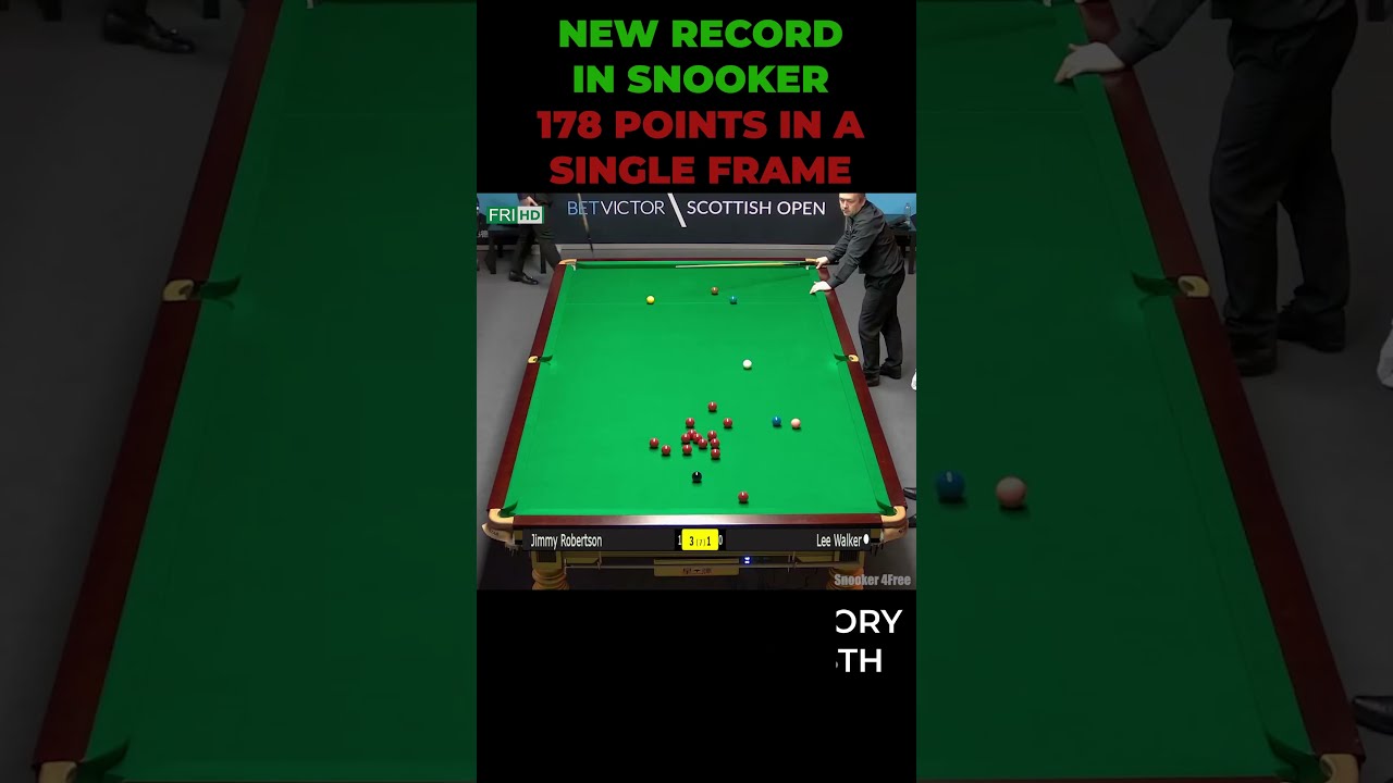 NEW RECORD IN SNOOKER 178 POINTS IN A SINGLE FRAME! Scottish Open 2021