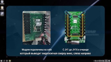 02 Обмен группами данных (Exchange Data Group).