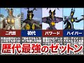 【ラスボス】歴代ウルトラマン最強のゼットンランキングTOP6