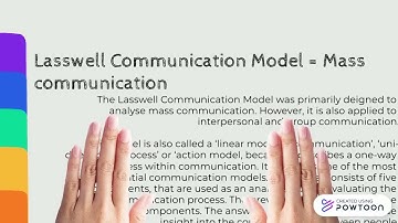 Lasswell Model of Communication