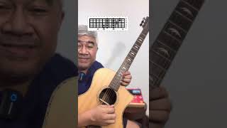 Cara EFEKTIF belajar skala DIATONIK