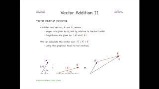 Math Mini-Review Vector Addition