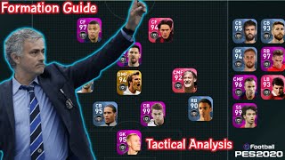 How to play with G Henriques in pes 2020 mobile|Tactical Analysis|Jose Mourinho screenshot 2