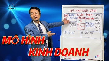 Xây dựng mô hình kinh doanh bền vững trong thời kỳ khủng hoảng | SATYKA