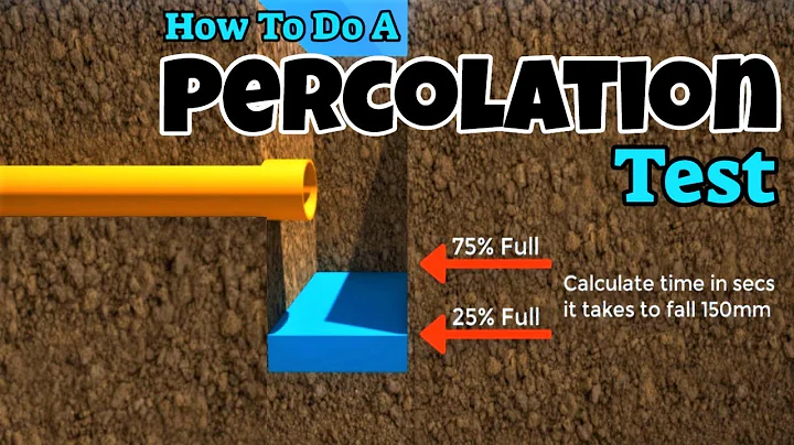how to do a percolation test