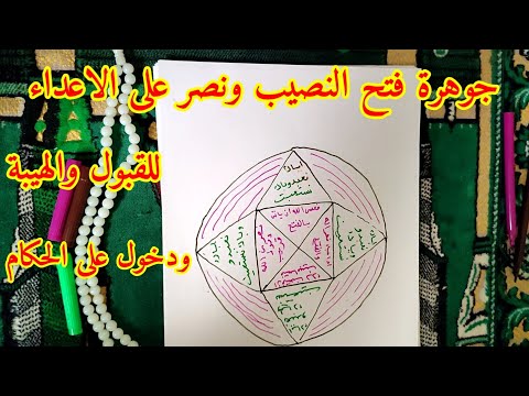 جوهرة فتح النصيب والدخول على الحكام والقبول والهيبة ونصر على الاعداء من الانس والجن روحانيات