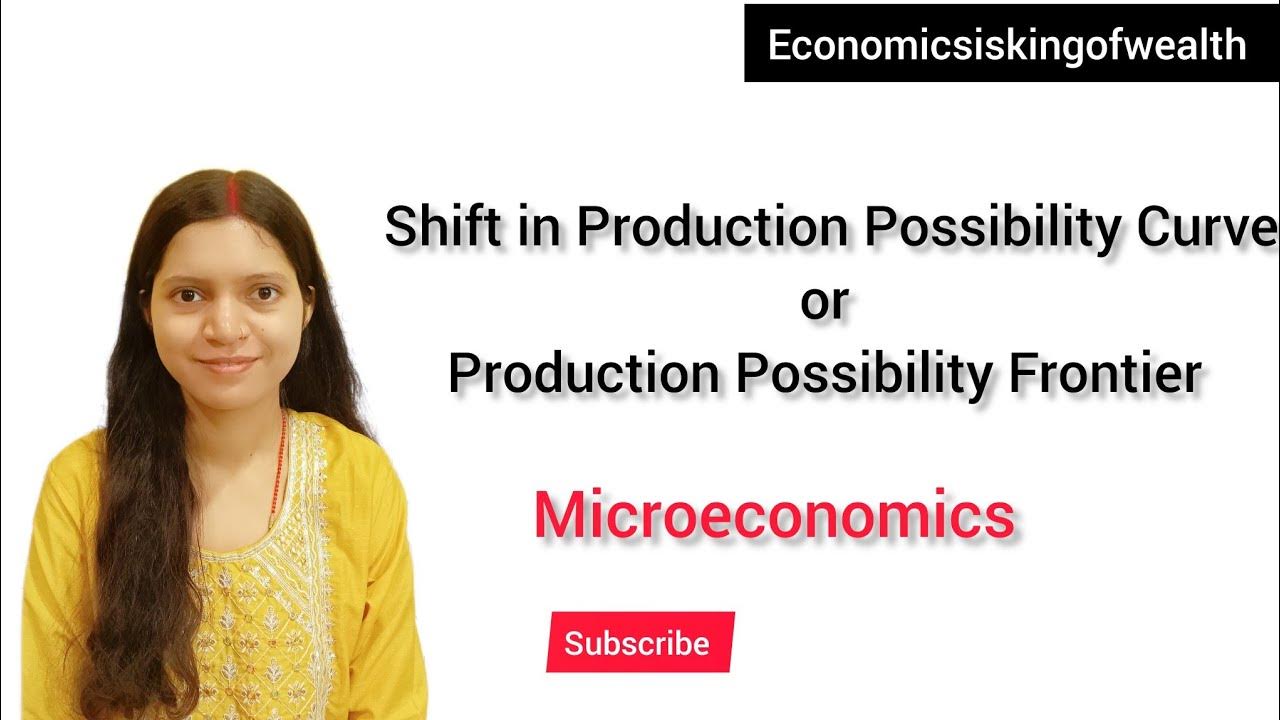 Shift In Ppc Or Ppf Economics Production Possibility Curve YouTube