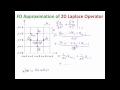 MIT Numerical Methods for PDE Lecture 3: Finite Difference for 2D Poisson's equation