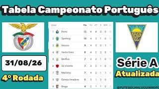 Tabela Campeonato Português 2026. Classificação do Campeonato Português Série A 31/08/26