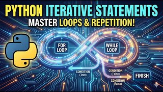 For Loop in Python | Python Series #15