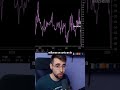 ¿Casualidad o Estrategia DUMP? #trading #bitcoin #criptonoticias