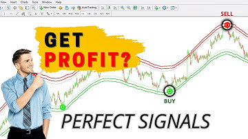 best non repaint indicator on tradingview MT5 MT4 ( WIN RESULTS... )