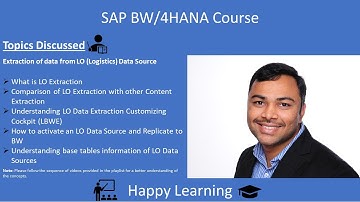 32 Extraction of data from LO Data Source (LO) Part 1