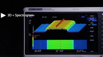 SIGLENT SSA3000X-R Real Time Spectrum Analyzers Introduction