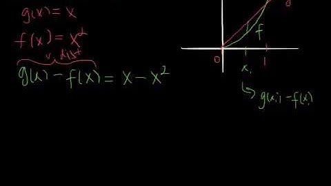 Maximum Vertical Distance between 2 functions