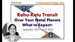 Rahu KetuTransit Over NATAL PLANETS | Rahu Ketu Return September 2020