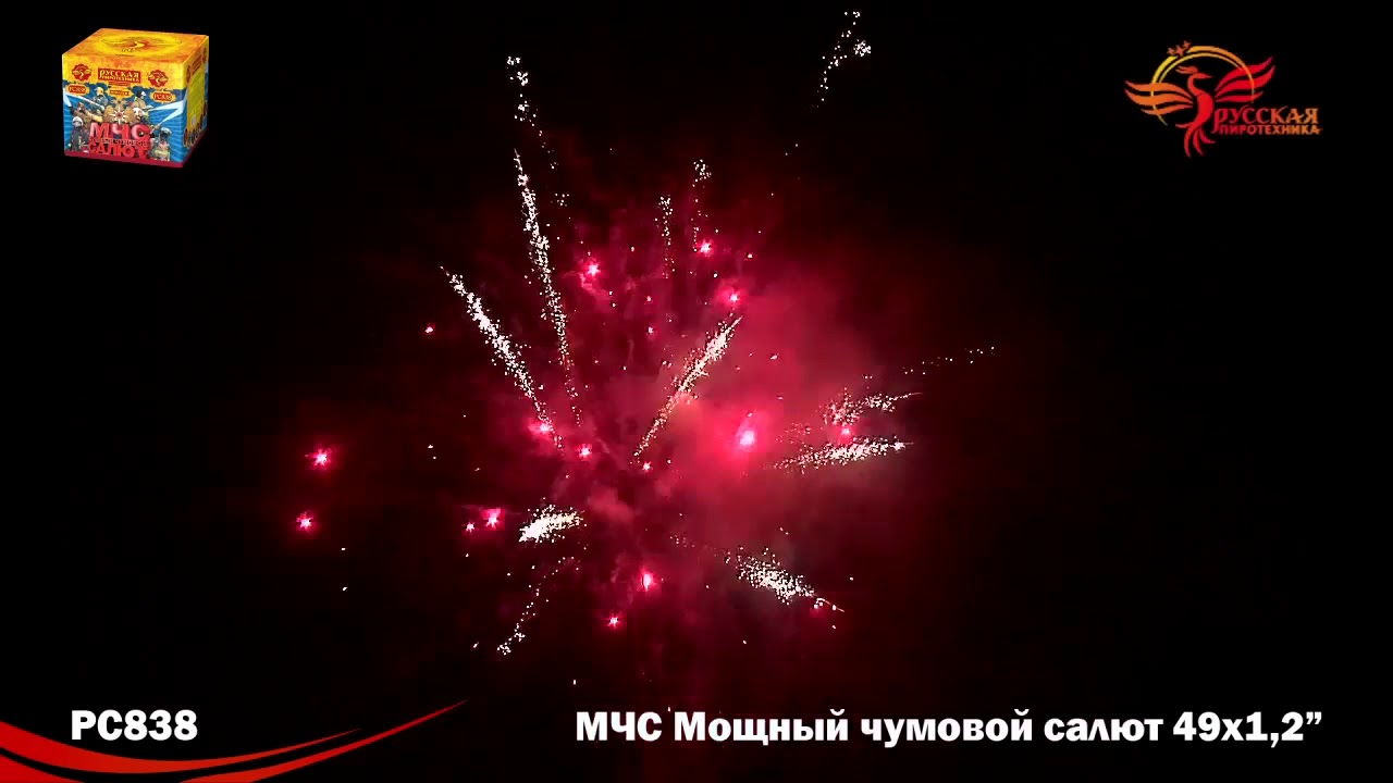 Фейерверк Онлайн Магазин Москва