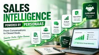 Sales Intelligence, Powered by Personaas | AI That Transforms Every Sales Conversation
