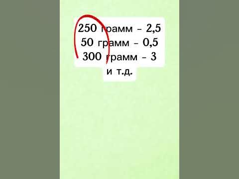 Как считать углеводы в еде диабетику 1 типа - YouTube