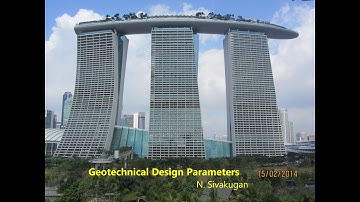 Sivakugan Geotechnical PPT Slides: Design Parameters2022