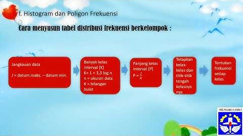 Statistika part 1 : Penyajian Data || SMKN 1 GAMBUT