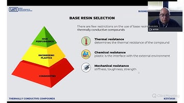 LATI Webinar - Thermally Conductive Compounds