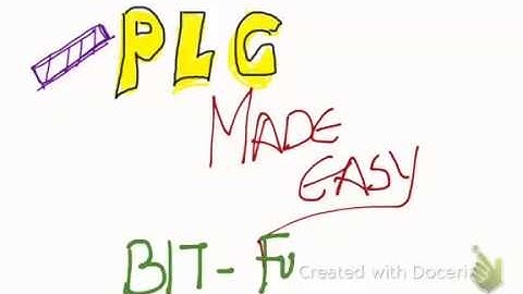 PLC - Bit Operations [ Bit Pick, Bit Set, Bit Clear, Bit Follow]